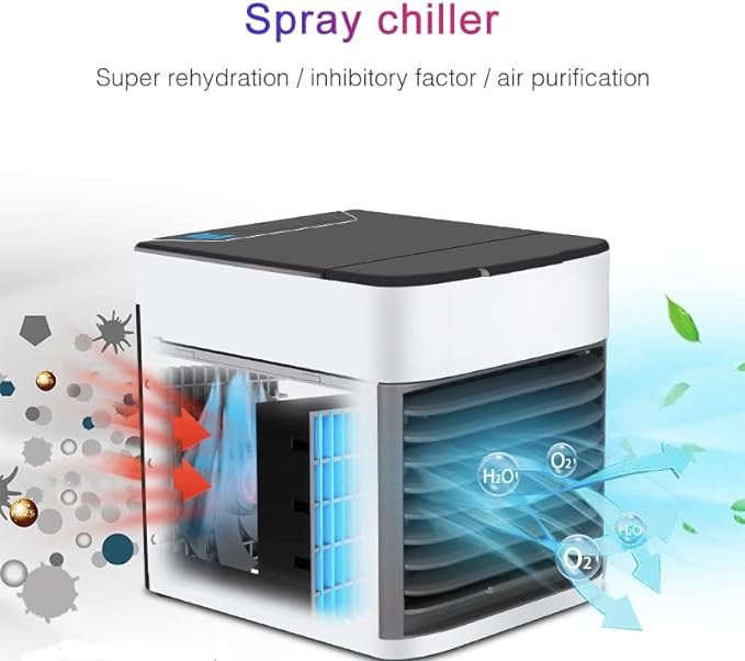 Arctic Air Ultra 3-in-1 Mini USB Portable Air Cooler - Image 5