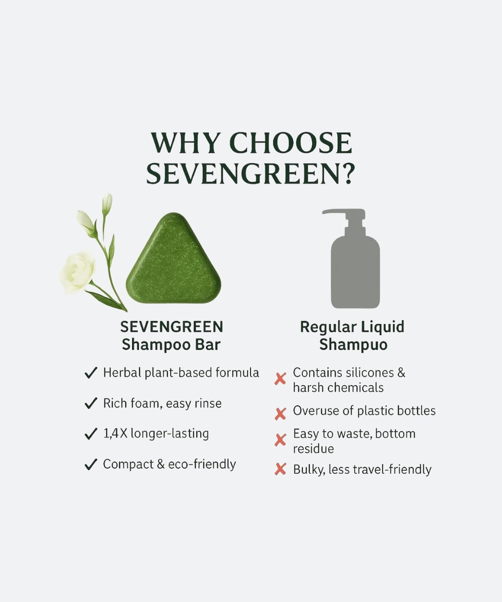 Nature Triangle Shampoo Bar - Image 5