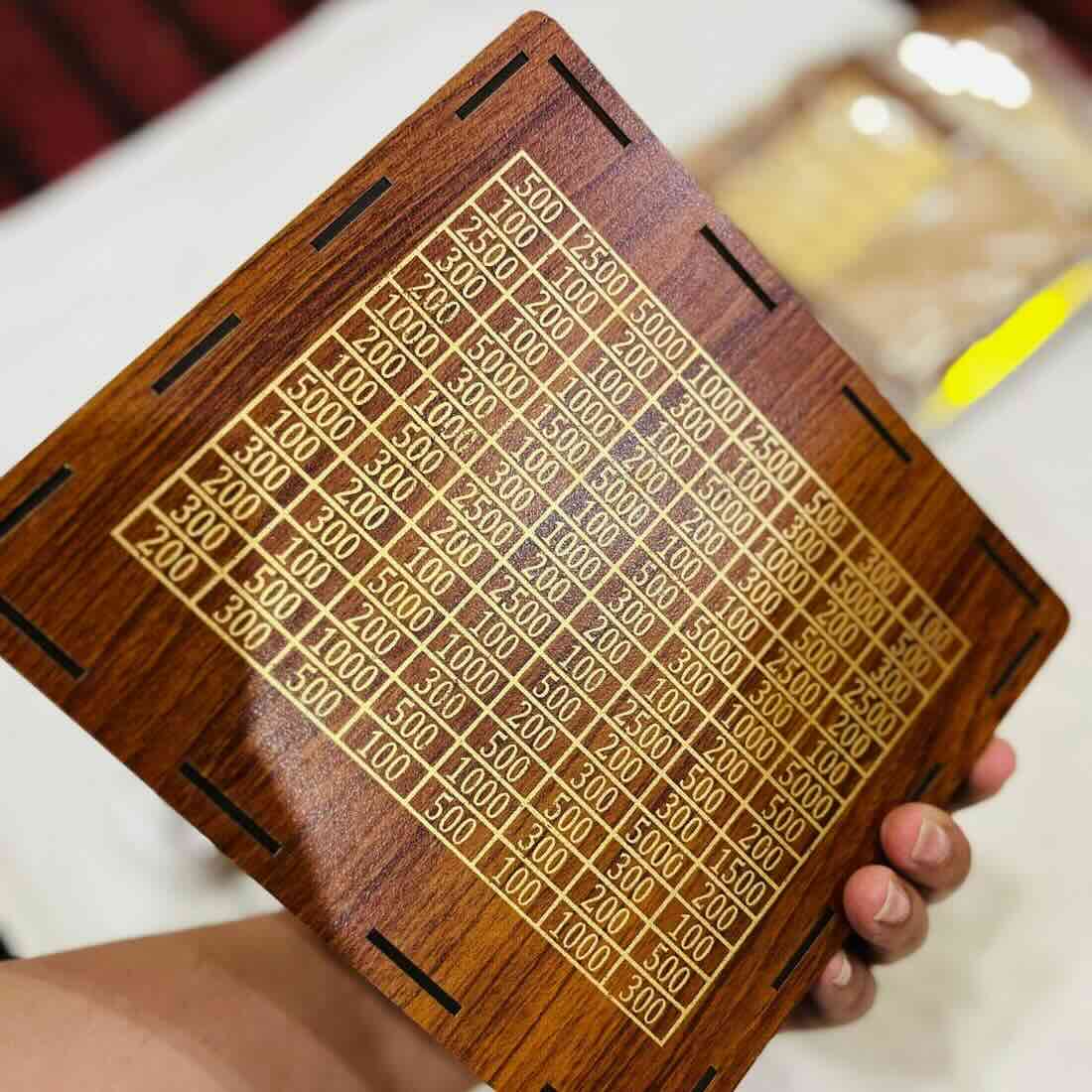 Umrah Saving Box - Image 4